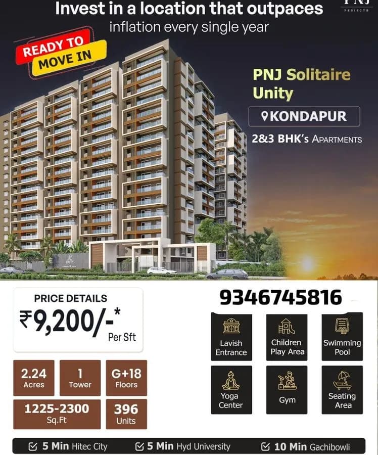 Flats & Apartments for Sale in Kondapur