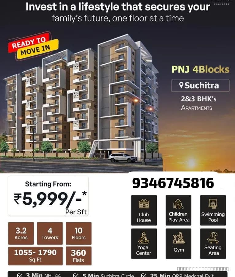 Flats & Apartments for Sale in Suchitra Road