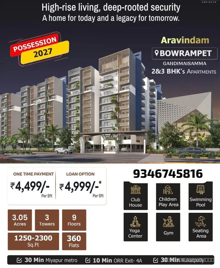 Apartments / Flats for Sale in Bowrampet, Hyderabad