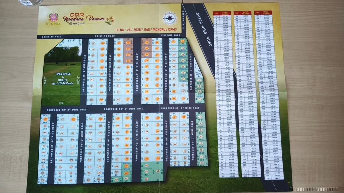 ORR Nandana Vanam by V Infra | CRDA Approved Plots for Sale Near Amaravati ORR | Premium Investment 